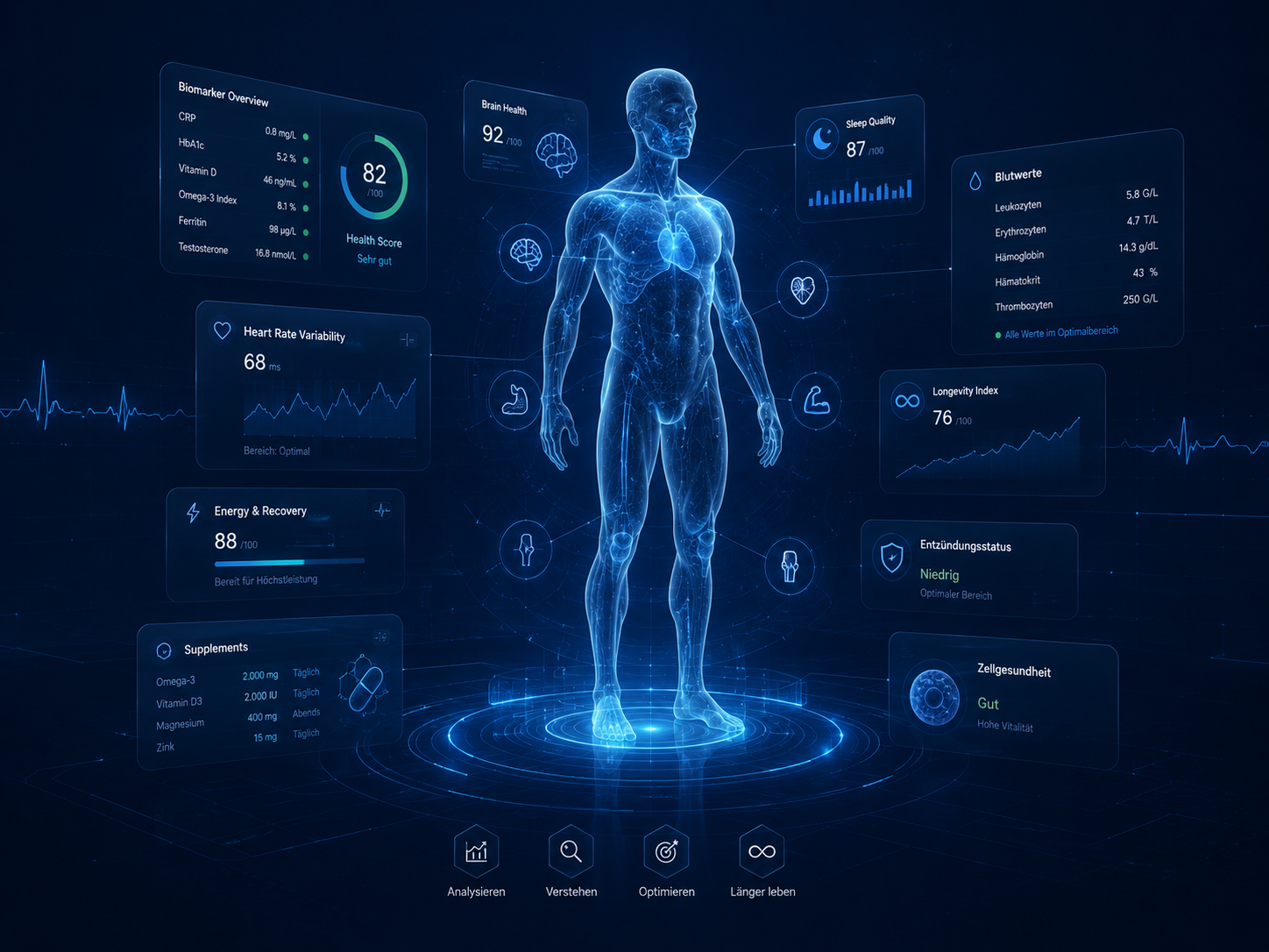 Futuristisches Medpol Gesundheitsdashboard mit Biomarkern, Schlaf, Supplements und Strategie